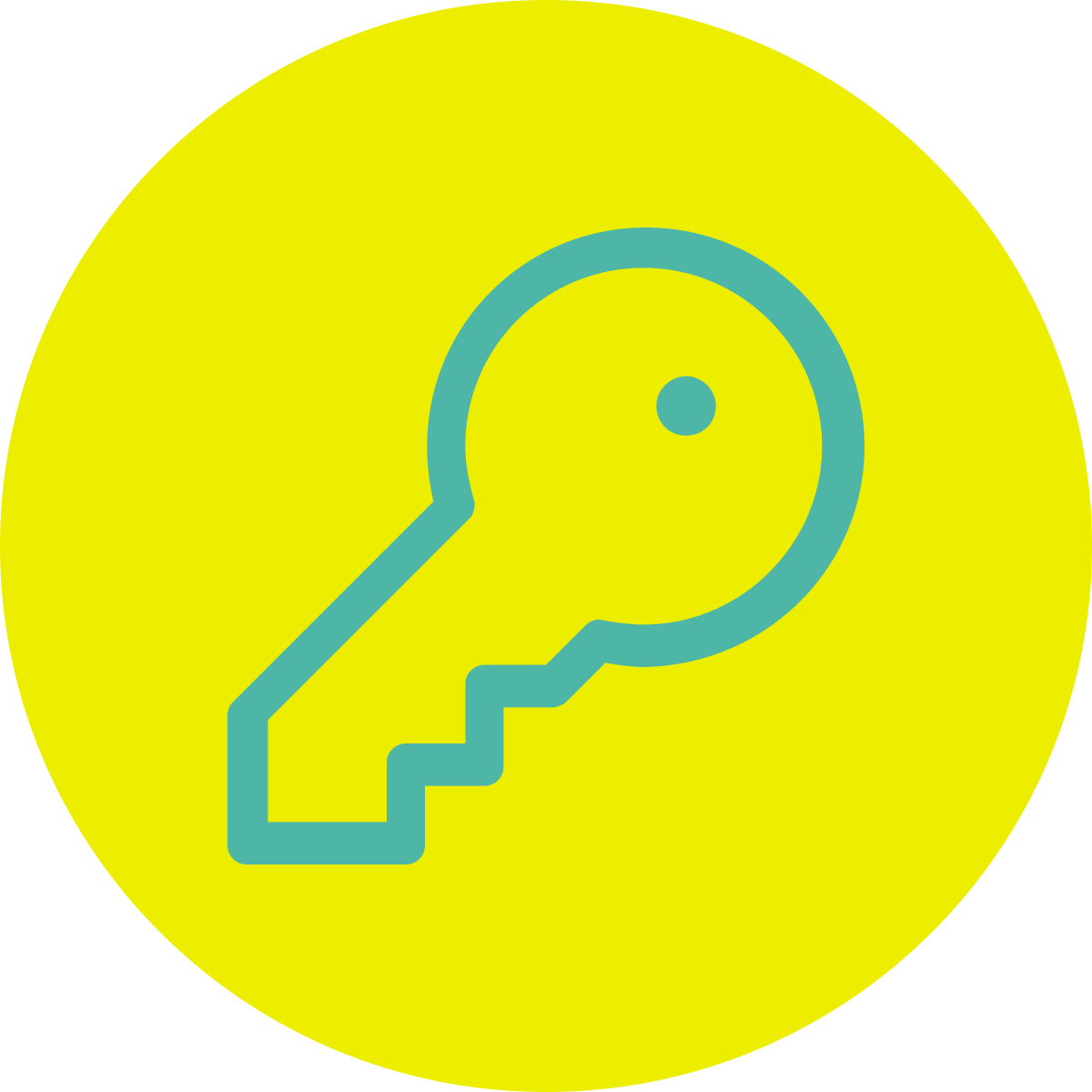 Deliver the keys after cleaning Happy Cleaning